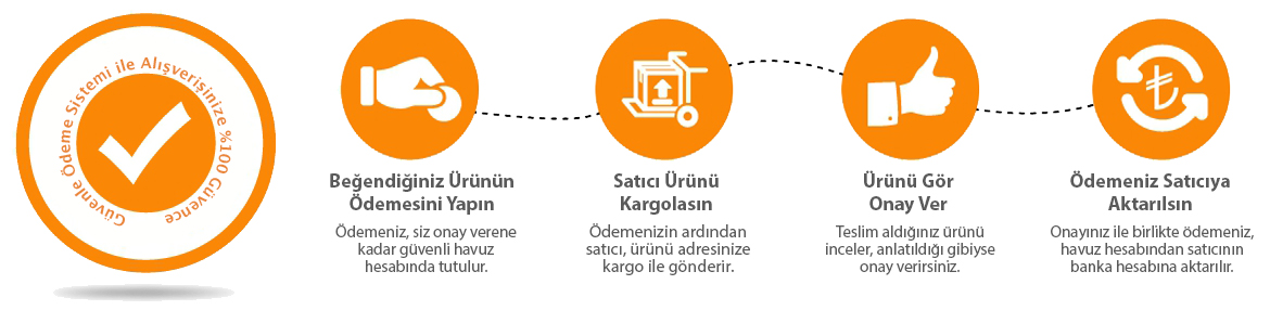 Xavfsiz To'lov Tizimi